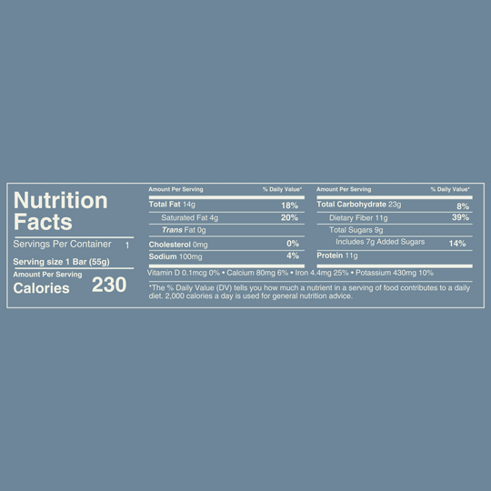 Nutrition facts label on a blue background